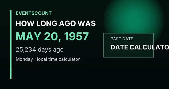 How Long Ago Was May 20, 1957?