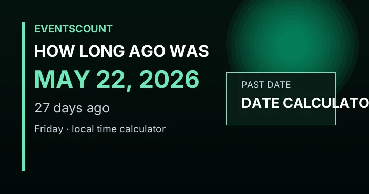How Long Ago Was May 22, 2026?