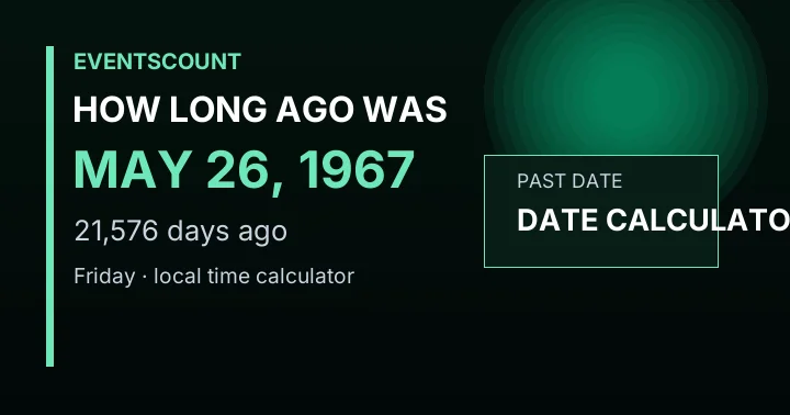 How Long Ago Was May 26, 1967?