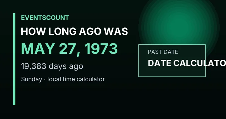 How Long Ago Was May 27, 1973?