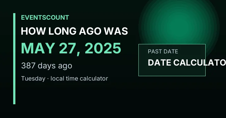 How Long Ago Was May 27, 2025?