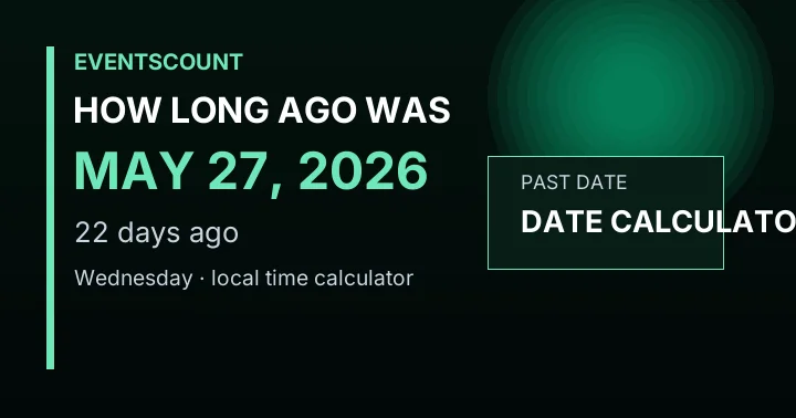 How Long Ago Was May 27, 2026?