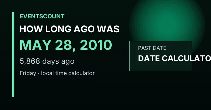 How Long Ago Was May 28, 2010?