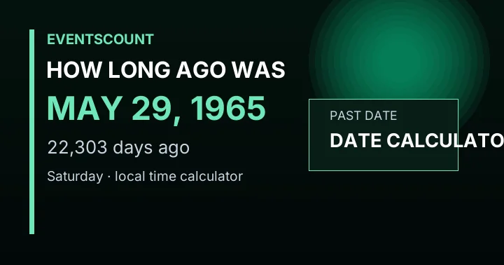 How Long Ago Was May 29, 1965?