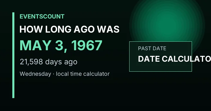 How Long Ago Was May 3, 1967?