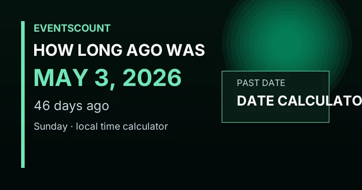 How Long Ago Was May 3, 2026?
