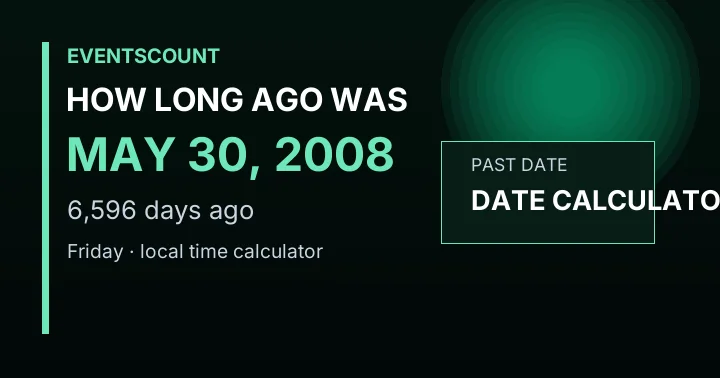 How Long Ago Was May 30, 2008?