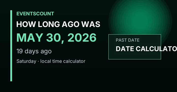 How Long Ago Was May 30, 2026?