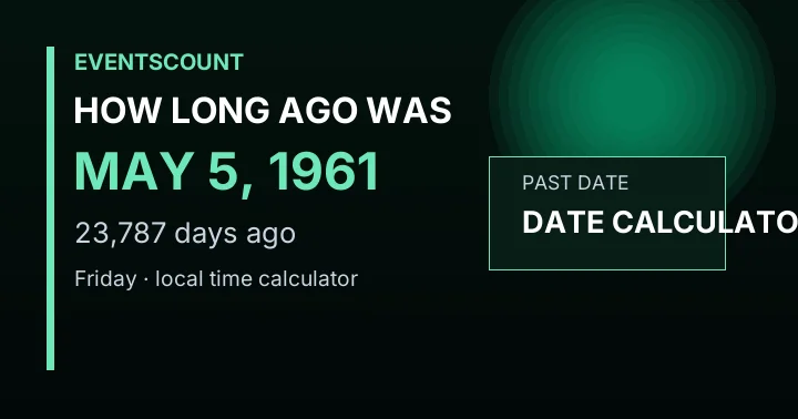 How Long Ago Was May 5, 1961?