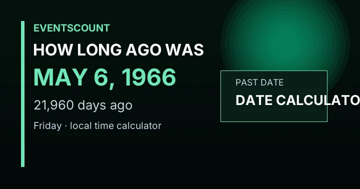 How Long Ago Was May 6, 1966?