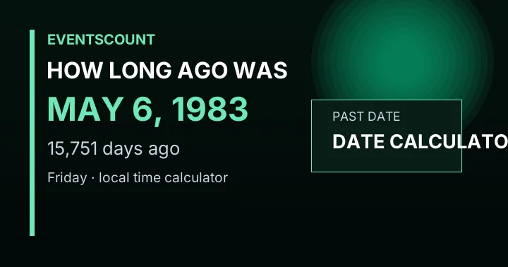 How Long Ago Was May 6, 1983?