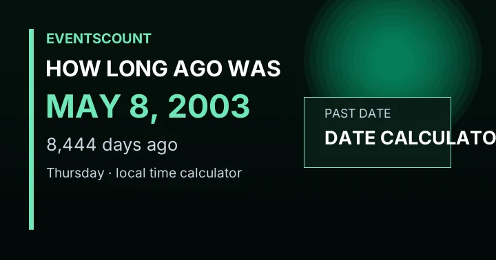 How Long Ago Was May 8, 2003?