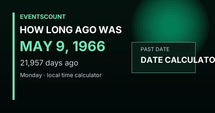 How Long Ago Was May 9, 1966?