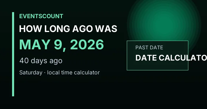 How Long Ago Was May 9, 2026?