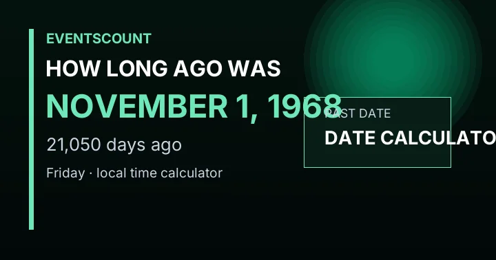 How Long Ago Was November 1, 1968?