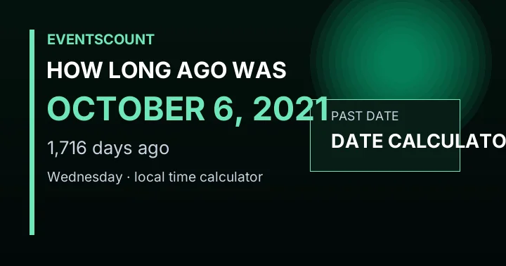 How Long Ago Was October 6, 2021?