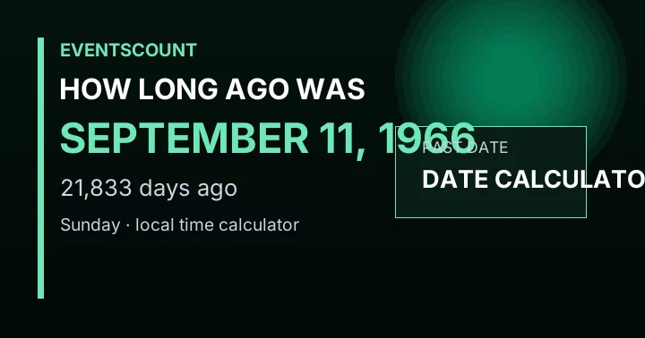 How Long Ago Was September 11, 1966?