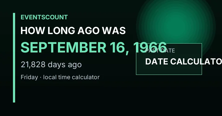 How Long Ago Was September 16, 1966?