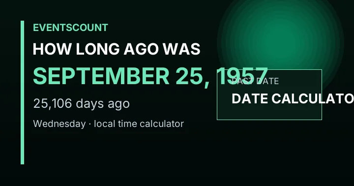 How Long Ago Was September 25, 1957?