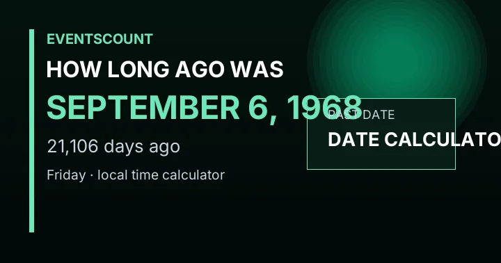 How Long Ago Was September 6, 1968?
