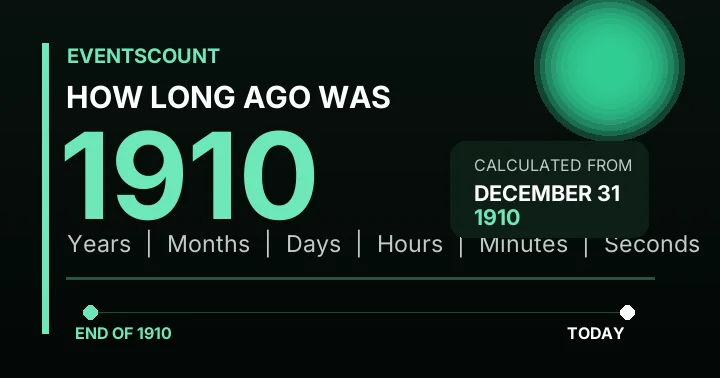 How Long Ago Was 1910?