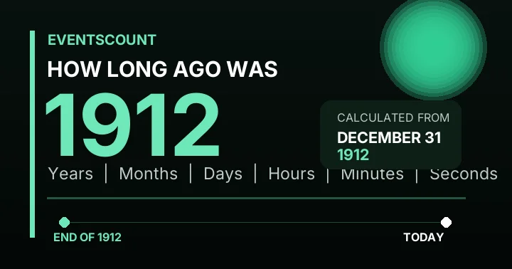 How Long Ago Was 1912?