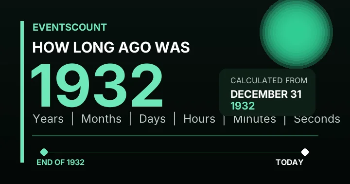 How Long Ago Was 1932?