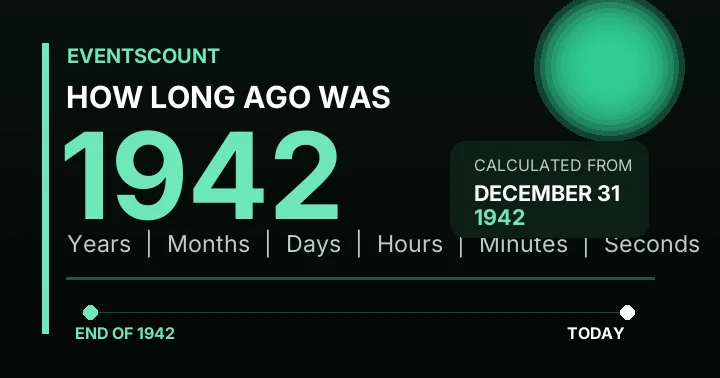 How Long Ago Was 1942?