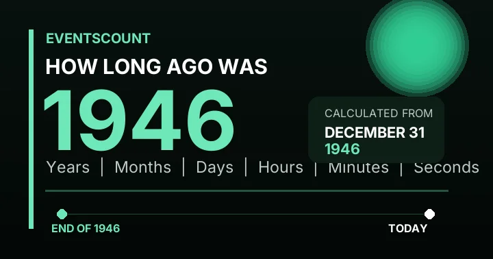 How Long Ago Was 1946?