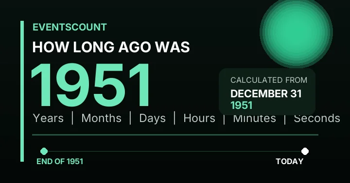 How Long Ago Was 1951?