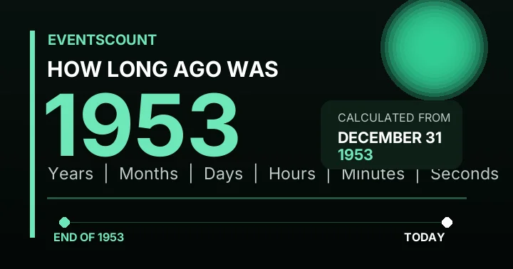 How Long Ago Was 1953?