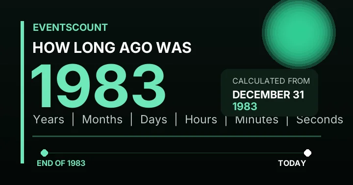 How Long Ago Was 1983?