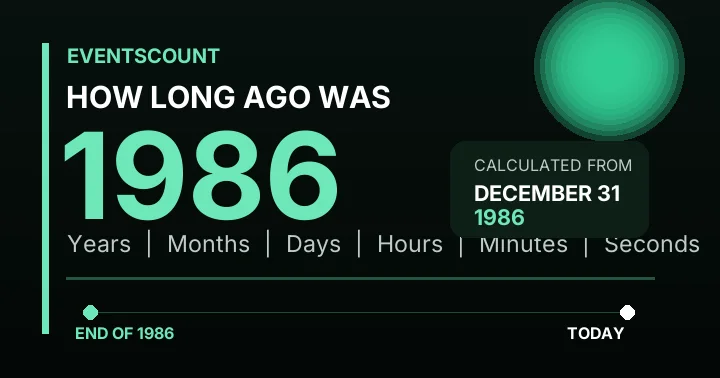 How Long Ago Was 1986?