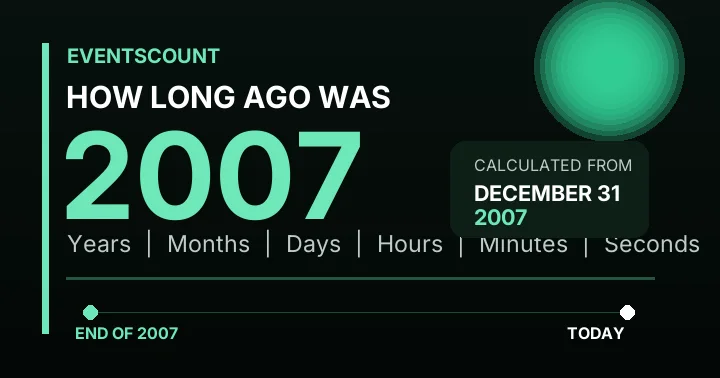 How Long Ago Was 2007?
