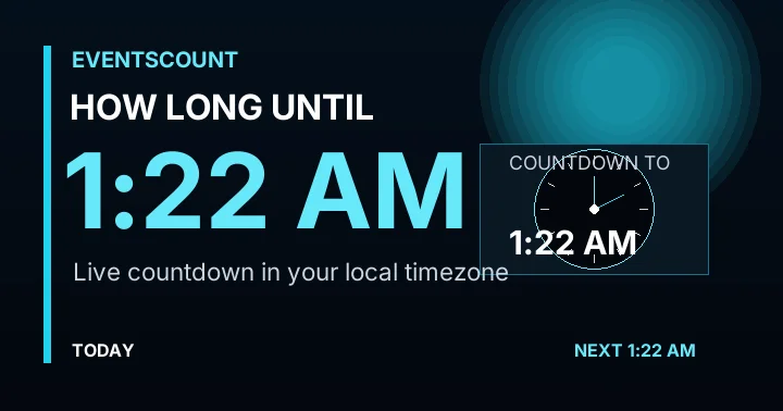 How Long Until 1:22 AM?