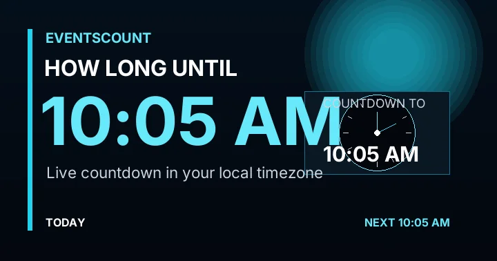 How Long Until 10:05 AM?