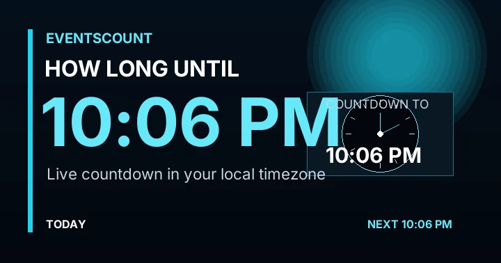 How Long Until 10:06 PM?