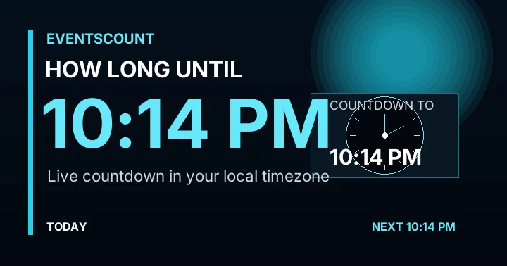 How Long Until 10:14 PM?