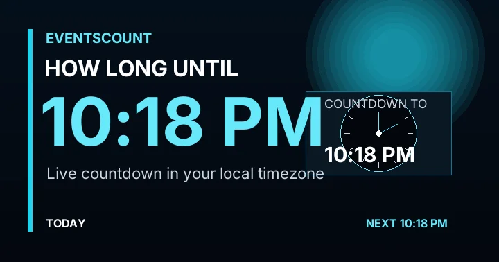 How Long Until 10:18 PM?