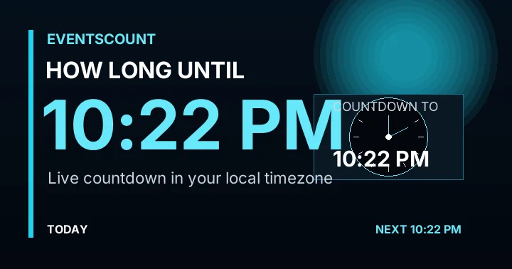 How Long Until 10:22 PM?