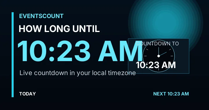 How Long Until 10:23 AM?