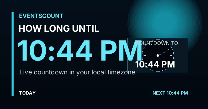 How Long Until 10:44 PM?