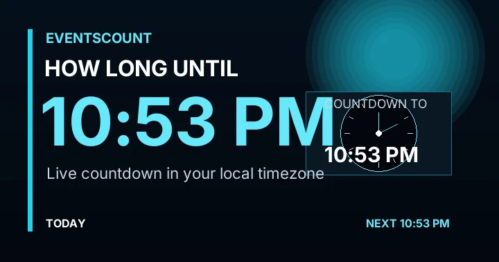 How Long Until 10:53 PM?