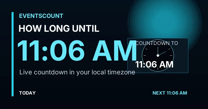 How Long Until 11:06 AM?