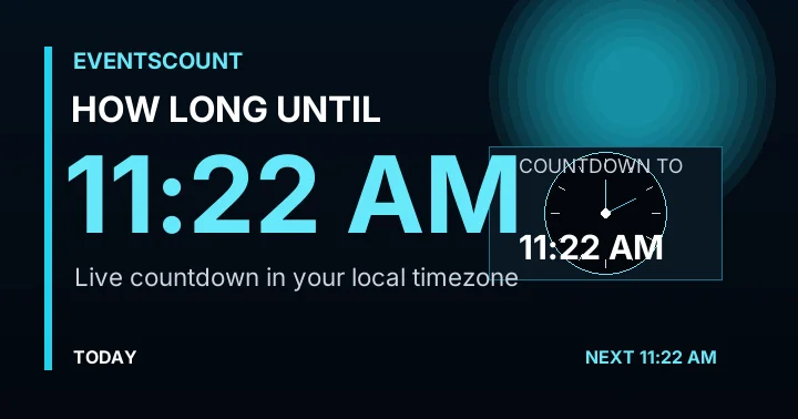 How Long Until 11:22 AM?