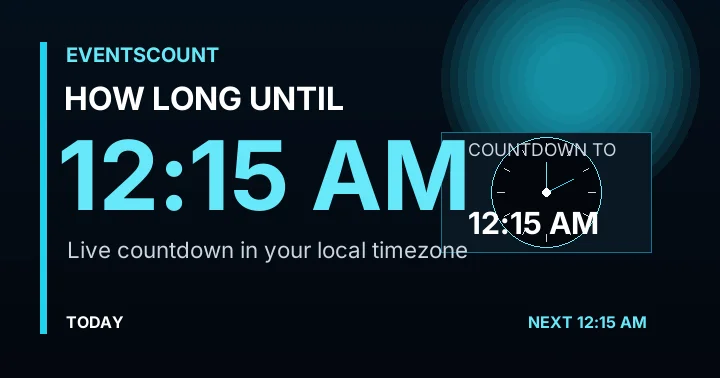 How Long Until 12:15 AM?