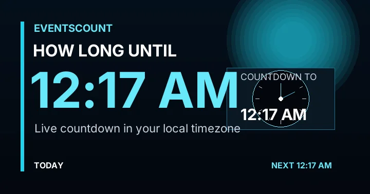 How Long Until 12:17 AM?