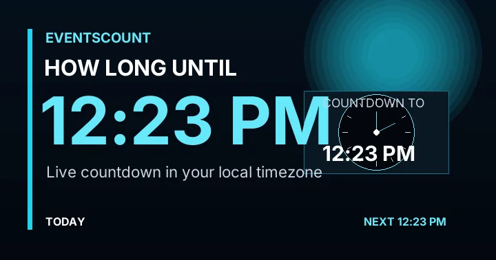 How Long Until 12:23 PM?