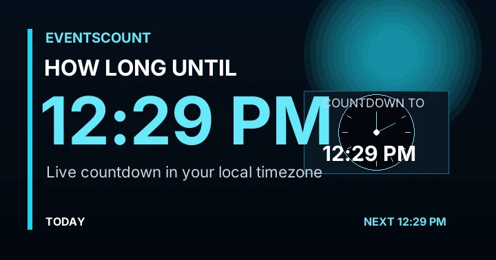 How Long Until 12:29 PM?
