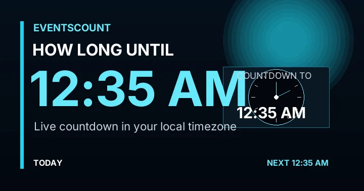 How Long Until 12:35 AM?